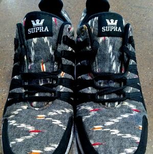 SUPRAs